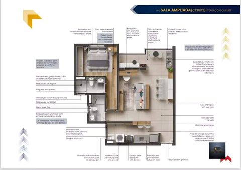 Foto Apartamento