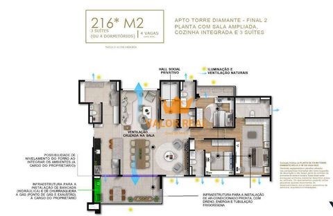 Foto Apartamento