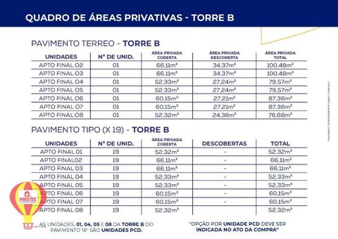 Foto Apartamento