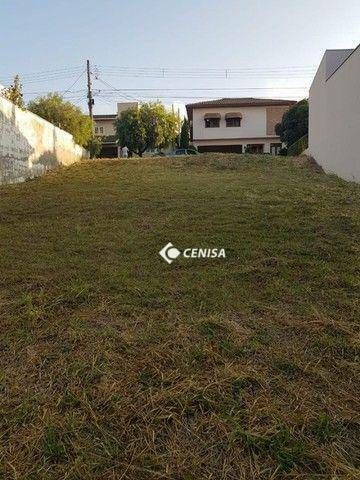 Foto Terreno em Condomínio