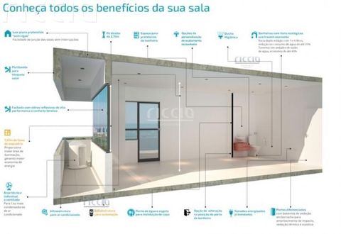 Foto Sala / Conjunto Comercial