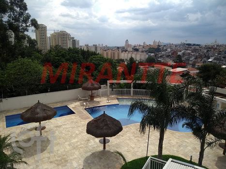 Foto 49 do Apice Santana, em Mandaqui / São Paulo oferecendo Aquecimento Central