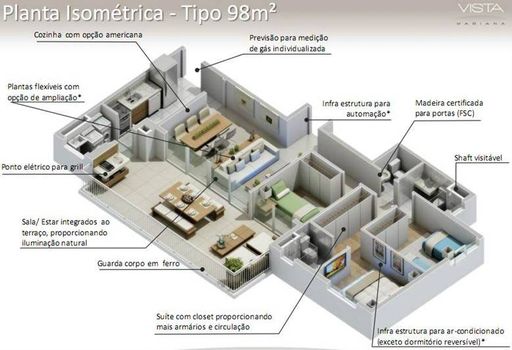 Planta 3