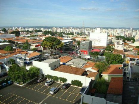 Foto 20 do(a) Apartamento de 2 quartos à venda em Jardim Chapadão, Campinas