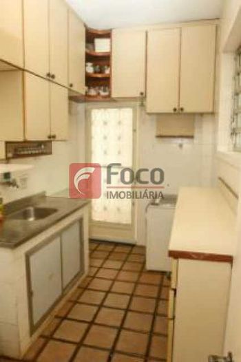 Foto 15 do(a) Apartamento de 2 quartos à venda em Cosme Velho, Rio de Janeiro