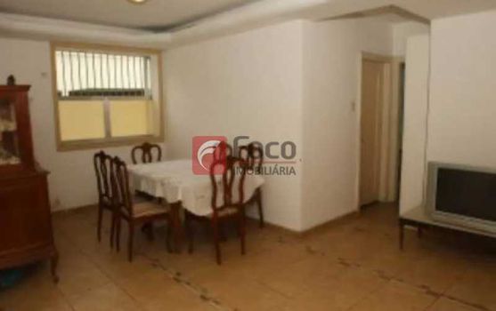 Foto 4 do(a) Apartamento de 2 quartos à venda em Cosme Velho, Rio de Janeiro