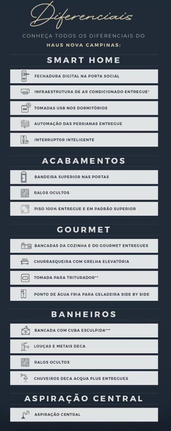 Foto 9 do(a) Apartamento de 3 quartos à venda em Nova Campinas, Campinas