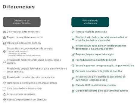 Foto 25 do(a) Apartamento de 2 quartos à venda em Jardim Nossa Senhora Auxiliadora, Campinas