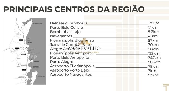 Foto 14 do(a) Apartamento de 3 quartos à venda em null, Porto Belo