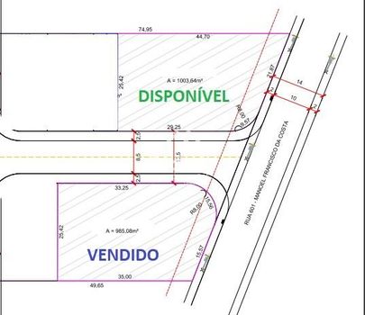 Foto 2 do(a) Terreno false à venda em João Pessoa, Jaraguá do Sul