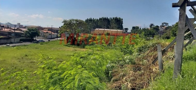 Foto 3 do(a) Terreno false à venda em Jardim Sandra, Sorocaba