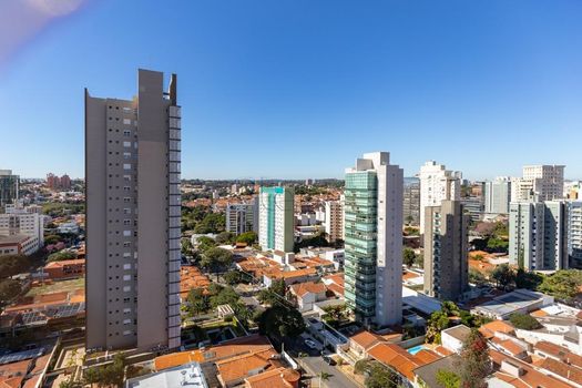 Foto 20 do(a) Apartamento false à venda em Cambuí, Campinas