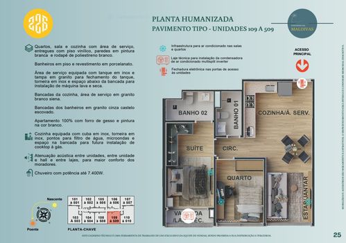 Foto 35 do(a) Apartamento de 2 quartos à venda em Sobradinho, Brasília