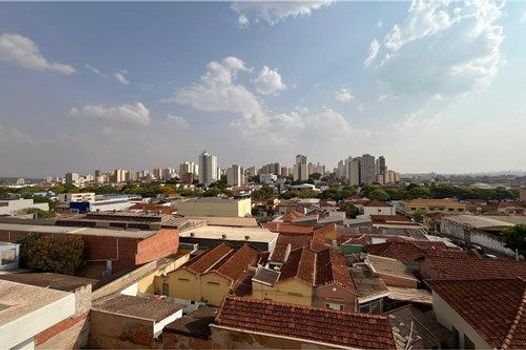 Foto 17 do(a) Apartamento de 1 quartos à venda em Campos Elíseos, Ribeirão Preto