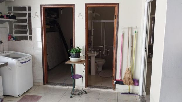 Foto 23 do(a) Casa em Condomínio false à venda em Vila Proost de Souza, Campinas
