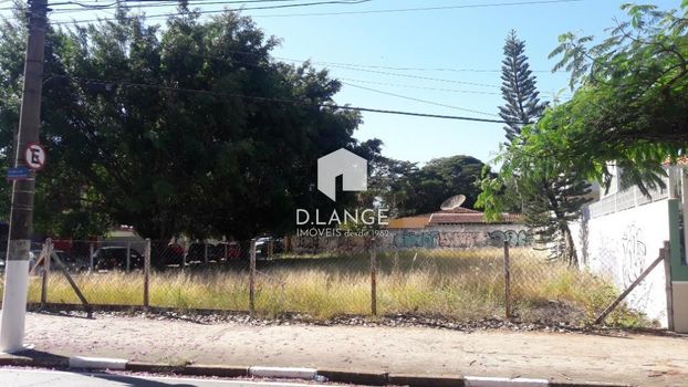 Foto 2 do(a) Terreno false para alugar em Barão Geraldo, Campinas