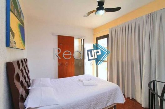 Foto 14 do(a) Cobertura de 2 quartos à venda em Copacabana, Rio de Janeiro