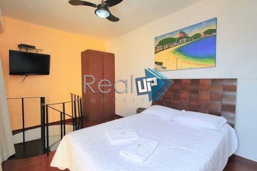 Foto 15 do(a) Cobertura de 2 quartos à venda em Copacabana, Rio de Janeiro