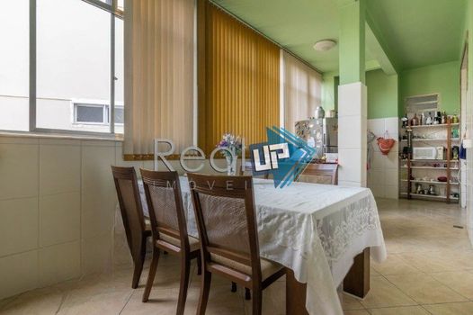 Foto 24 do(a) Cobertura de 4 quartos à venda em Copacabana, Rio de Janeiro