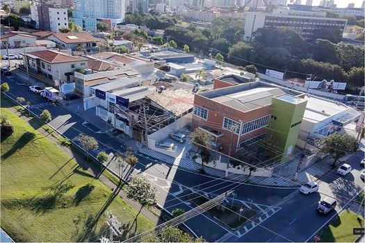 Foto 16 do(a) Terreno false à venda em Jardim Emília, Sorocaba