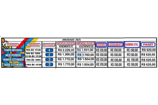 Foto 26 do(a) Loja false à venda em Lagoa Nova, Natal