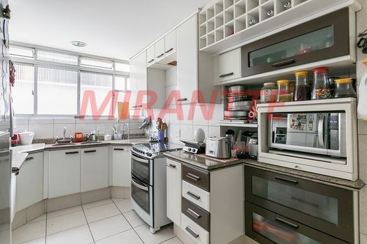 Foto 16 do(a) Apartamento de 4 quartos à venda em Higienópolis, São Paulo