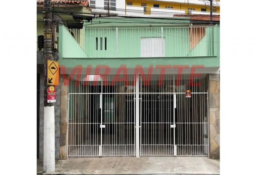 Foto 1 do(a) Loja de 3 quartos à venda em Jardim Humaitá, São Paulo
