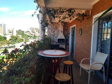 Foto 39 do(a) Casa em Condomínio false à venda em Jardim Guarani, Campinas