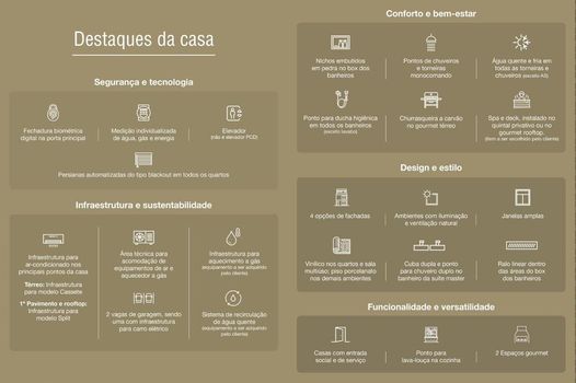Foto 41 do(a) Casa em Condomínio de 3 quartos à venda em Swiss Park, Campinas
