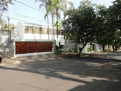 Foto 32 do(a) Casa false à venda em Nova Campinas, Campinas