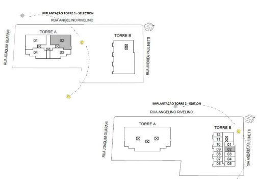 Foto 12 do(a) Apartamento de 3 quartos à venda em Jardim das Acácias, São Paulo