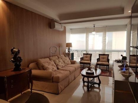 Foto 1 do(a) Apartamento false à venda em Vila Olivo, Valinhos