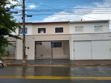 Foto 1 do(a) Casa de 2 quartos para alugar em Jardim Monumento, Piracicaba