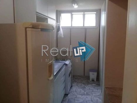 Foto 7 do(a) Flat de 1 quartos à venda em Copacabana, Rio de Janeiro