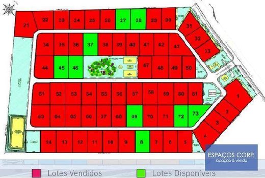 Foto 27 do(a) Casa em Condomínio false à venda em Jardim Primavera, Mogi Mirim