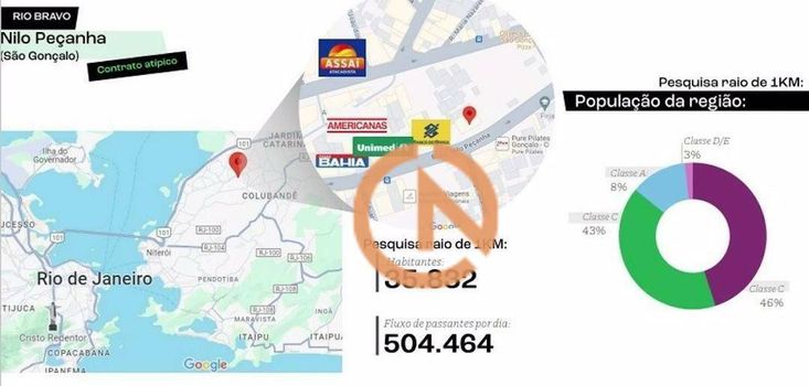 Foto 2 do(a) Loja false à venda em Centro, São Gonçalo