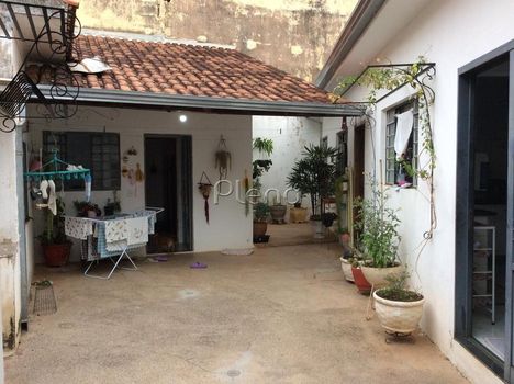 Foto 3 do(a) Casa em Condomínio false à venda em Parque Industrial, Campinas